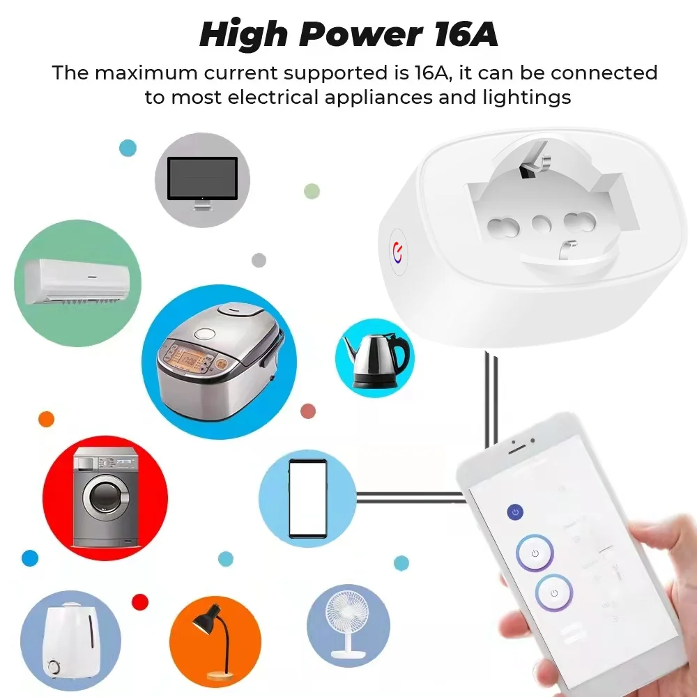 Cerhot Tuya WiFi Smart Plug Standard Italy Socket with Power Monitor Smart Life APP Remote Voice Control for Google Home Alexa