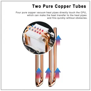 أفضل 8 معالجات تبريد مبيعا - رقم 7