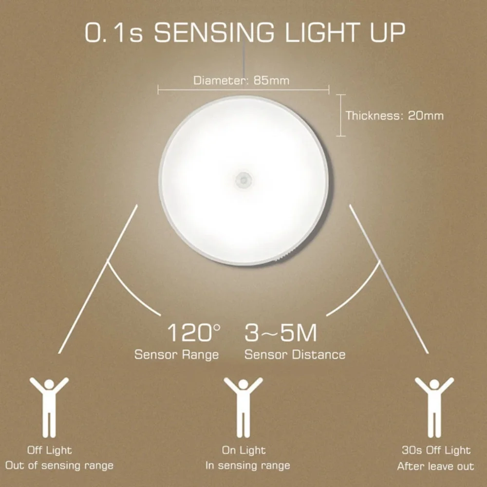 Sensor de Movimento Sem Fio LED Night Light, Lâmpada USB, Cabient Light Detector, Quarto, Escadas, Corredor, Armário, Decoração do quarto