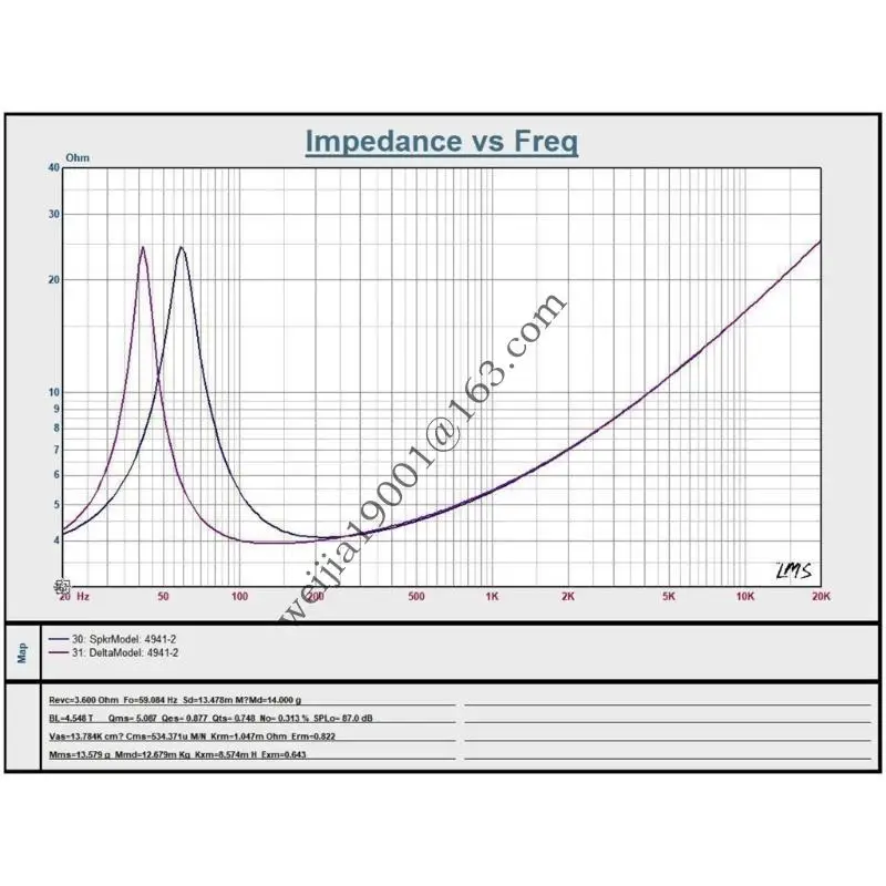 6,5 дюйма 40w Subwoofer с внешним магнитным водонепроницаемым сабвуфером для различных слуховых систем .h05a