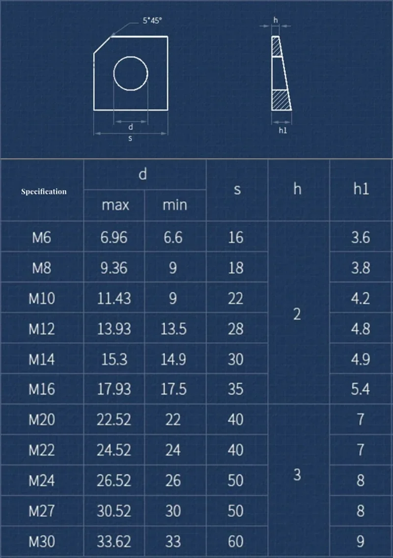 M6 M8 M10 M12 M14 M16 M18 M20 M22 M24~M36 GB853 316/304 Stainless Steel Carbon Steel Square Bevel Washers For Slot Section