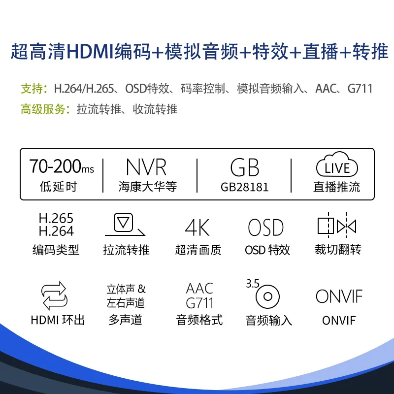 Encodifica ultra Loop out Effetti speciali audio analogici Push Band out Encoder 4K