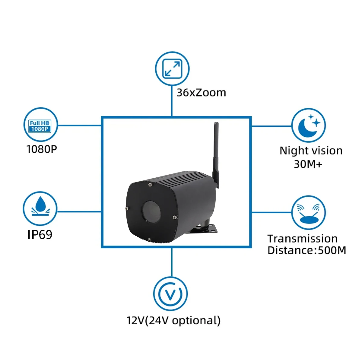 36X Zoom Wireless 500m Transmitting Tower Crane     System with Blind Spot  ing for Construction Device