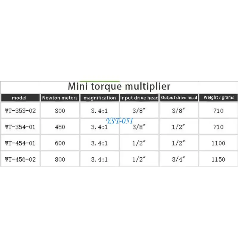 

E15A Multipurpose Steel Wrench Mini Torque Multiplier 300-800nm Multiplying Amplifier Mini Car Tire Wrench