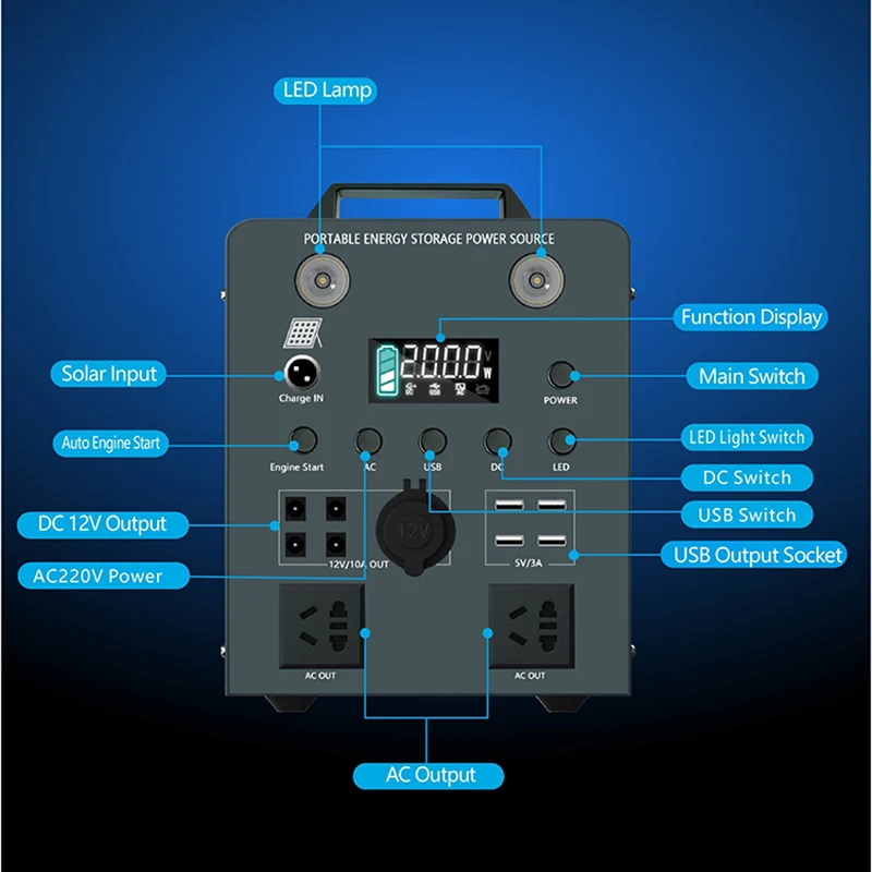 ポータブル充電式ソーラー発電機,300W/500W/1000W/2000W,220V,キャンプ,釣り,テント用の充電器