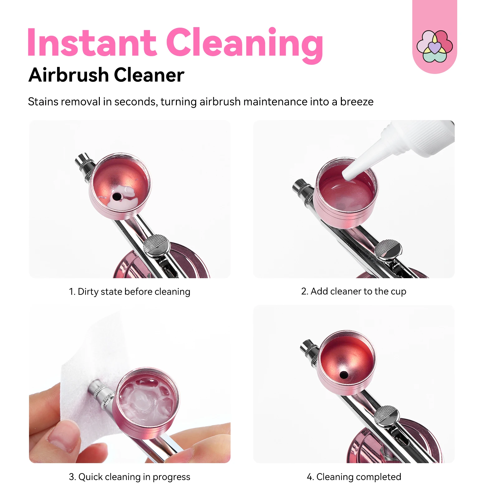 ซาวิลแลนด์ 8.12 ชั้น ออนซ์ น้ํายาทําความสะอาดแอร์บรัช ส่วนผสมจากธรรมชาติกลิ่นต่ํา กําจัดเจลสีอะคริลิกสูตรน้ําได้อย่างรวดเร็ว