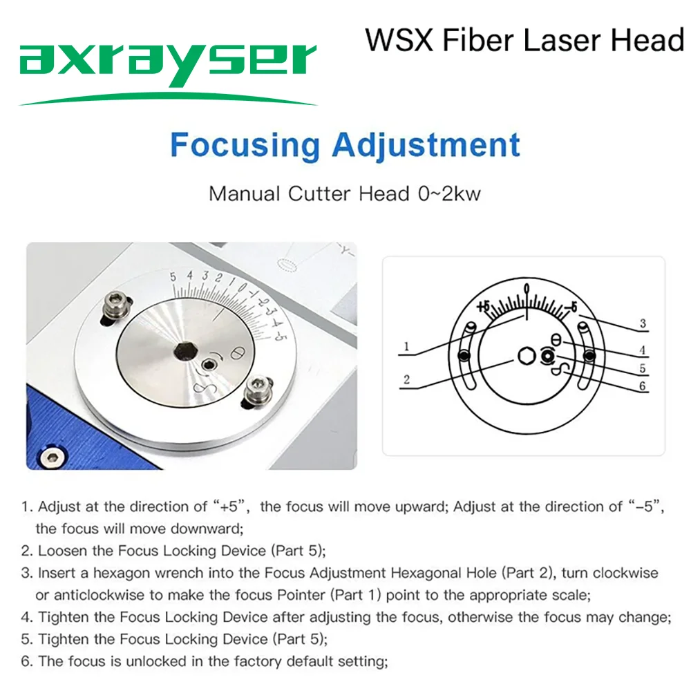 WSX лазерная головка KC15A FL150 CL100 2 кВт мощная волоконно-режущая машина CNC запчасти