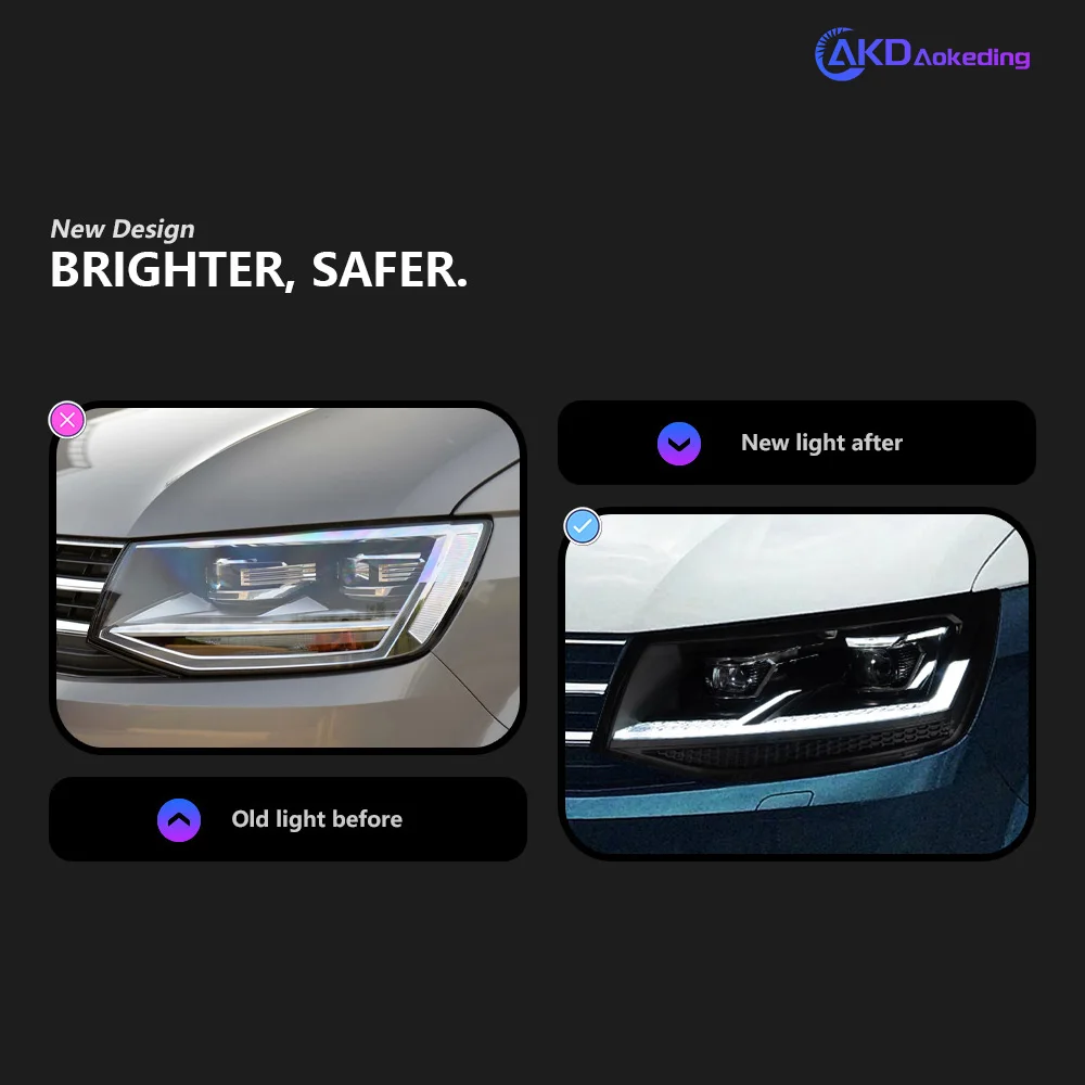 Auto Parts Headlights For Multivan T6 2016-2021 latest Styling LED Daytime Lights Dual Projector Car Accesorios Modified