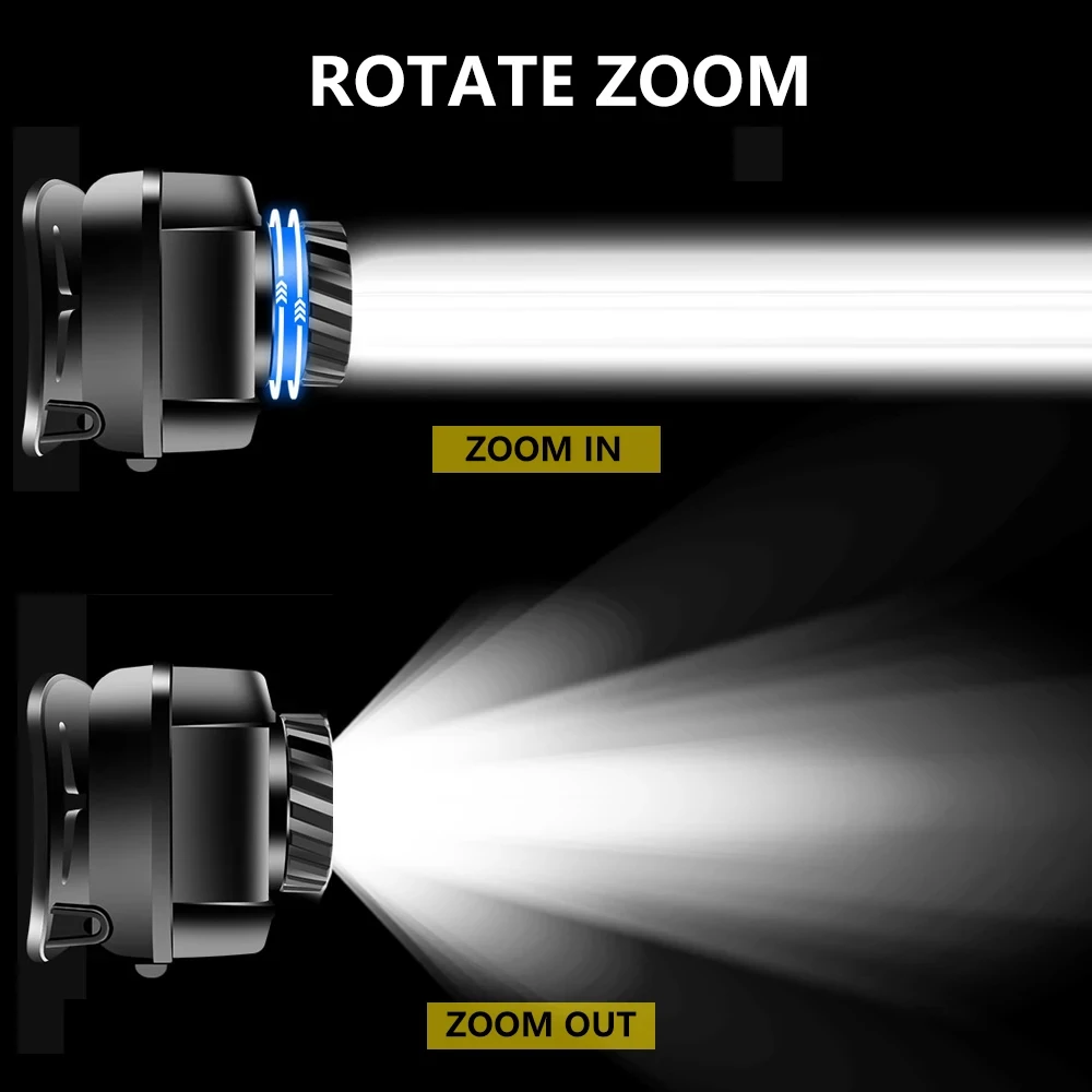 Bewegingssensor koplamp XPG LED 400LM koplamp Draai zoom Oplaadbare waterdichte werklamp voor kamperen Vissen Paardrijden Wandelen