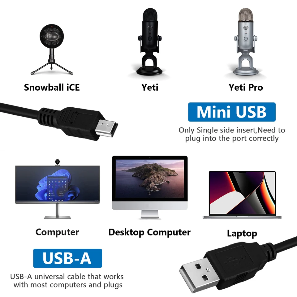 Geekria vers USB-A〜mini-USBマイクケーブル10フィート/300 cm、作成