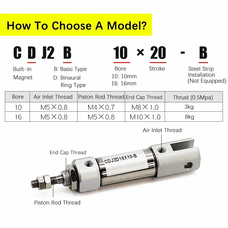 Mini Small CDJ2B CDJ2D Type Double Acting Pneumatic Air Cylinder  Single Rod 10mm 16mm Bore 20mm 25mm 30mm 150mm Stroke CDJ2B16