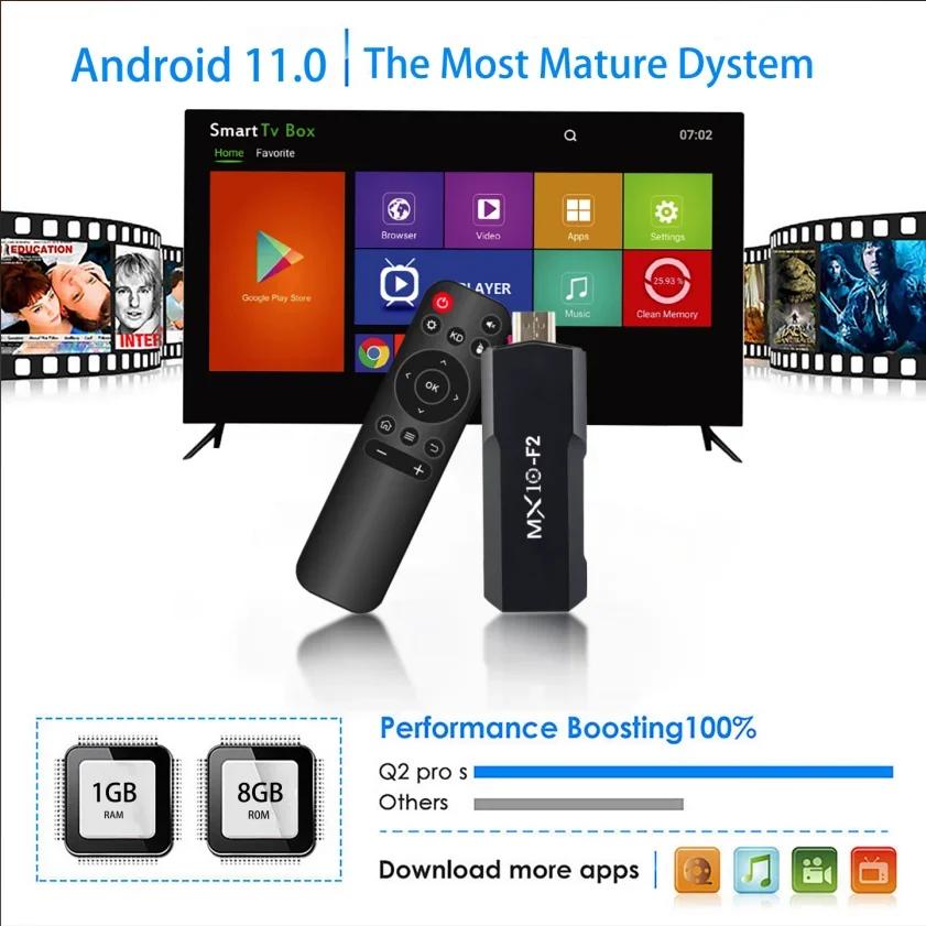 جهاز Android TV Stick MX10 F2 DDR3 1GB RAM EMMC 8GB Storage Android 11 Allwinner RK3228A جهاز بث تلفزيون رباعي النواة