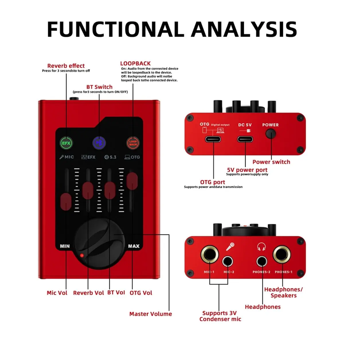 

Mini Sound Card Microphone Sound Card Bluetooth OTG Function for Computer Singin Stage Live Streaming Silver