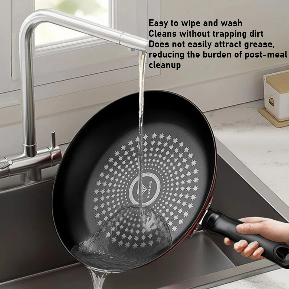 Wajan Penggorengan Multifungsi Anti Lengket Wok Tahan Lama Wajan Omelet Mudah Dibersihkan Peralatan Masak Dapur Kompatibel dengan Kompor Listrik dan Gas