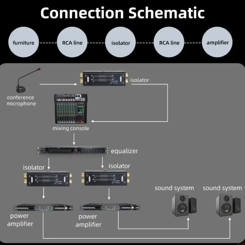 W8KE Advanced Music Interferences Reducers Professional Gold Plate Music Isolator for Losslessly Transmission