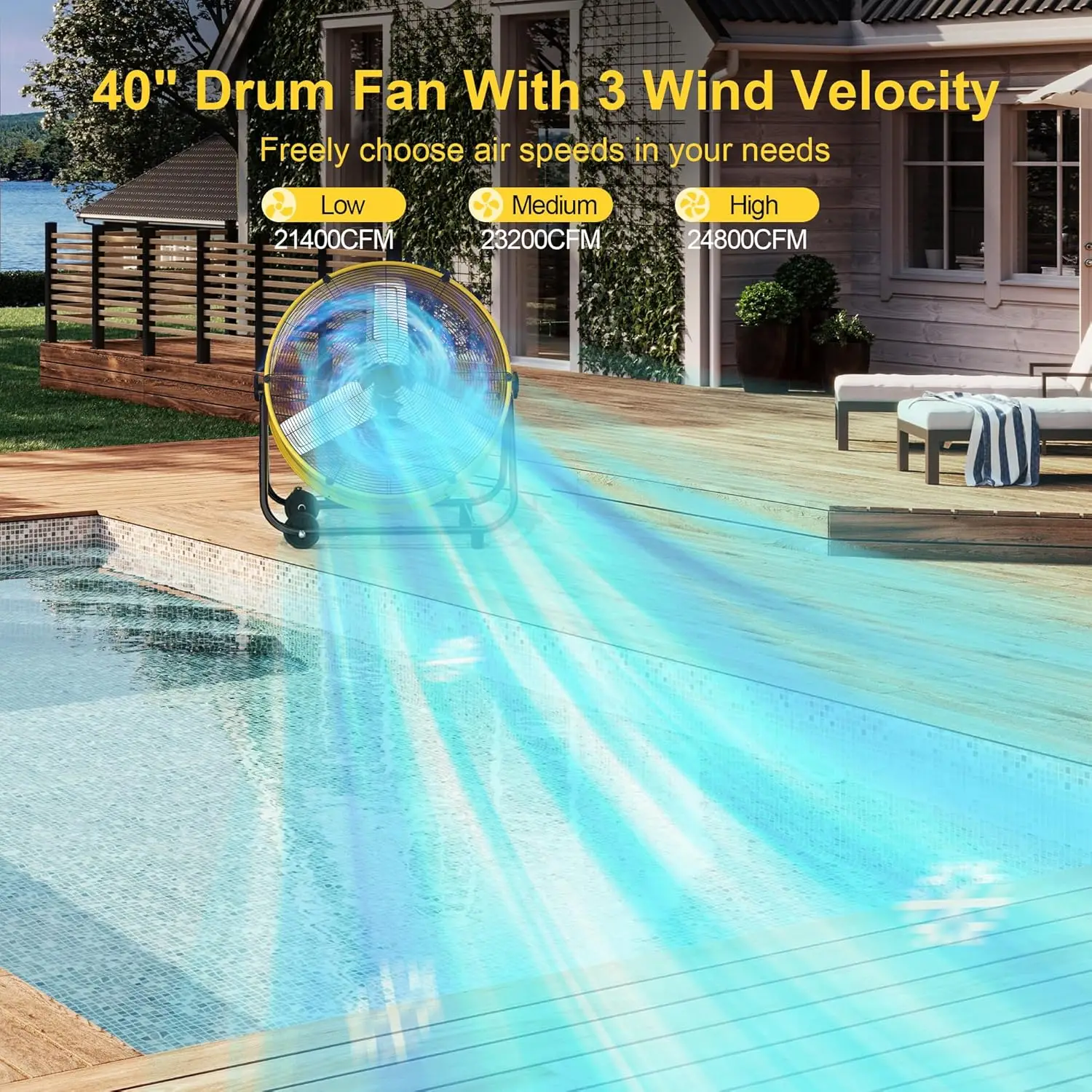 Uthfy Ventilateur à tambour industriel robuste de 40 pouces, ventilateur de sol haute vitesse 600 W avec 3 vitesses, 360 °   Ventilateur de garage inclinable en métal pour Warehou