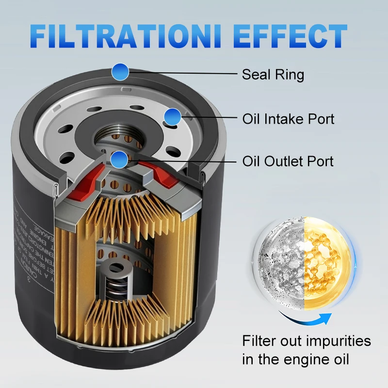 Motorcycle Oil Filter for Kawasaki Side X Side KAF820 FKAF950 KAF820 Mule PRO-FXT KAF 950 A1-A3 Mule