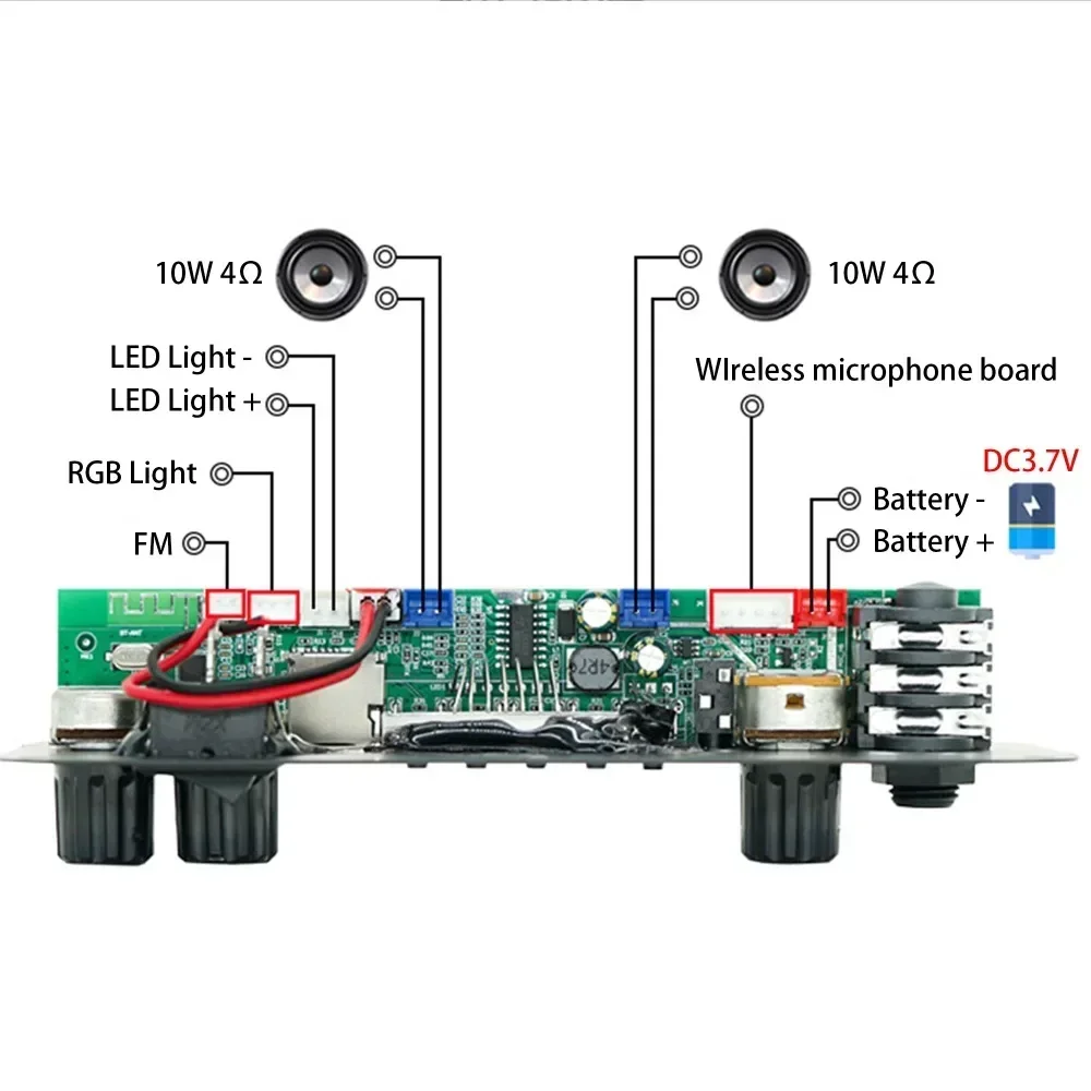 Bluetooth 5.0 DC 5V MP3 WAV APE Decoder Board 20W Amplifier Car Audio DIY Music Player FM Radio Module RGB TF AUX USB Mic Record