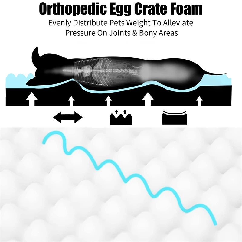 Thumbnail 2 - #3 Trending Orthopedic Pet Mattress Right Now
