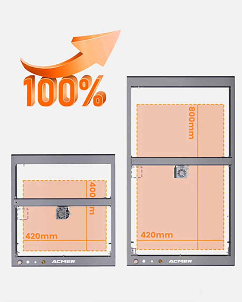 ACMER L80 Expansion Kit P2 33W Y-axis extension kit 420*800mm for P2 10W 20W 33W engraving