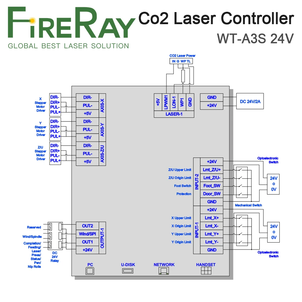 FireRay 레이저 컨트롤러 시스템 WT-A3, CO2 레이저 조각 절단기 교체, AWC708C 라이트 ruida Leetro