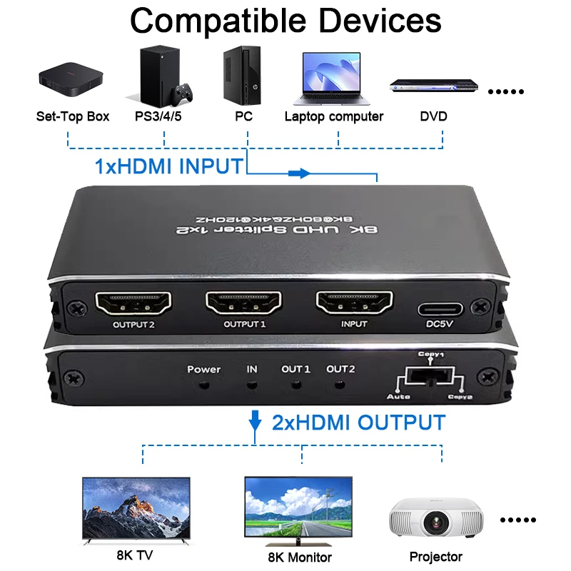 8K 60Hz HDMI-compatible Splitter 1 In 2 Out 4K 120Hz HDMI-compatible 2.1 ALLM HDR VRR EDID for PS5 XBOX PC Monitor