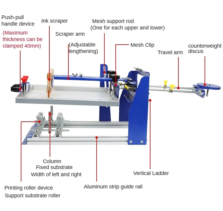 

DL-qm-001 High Efficiency Easy to Operate Curved Screen Printing Machine for Plastic Bottles Manual Cylinder Silk Screen Printer