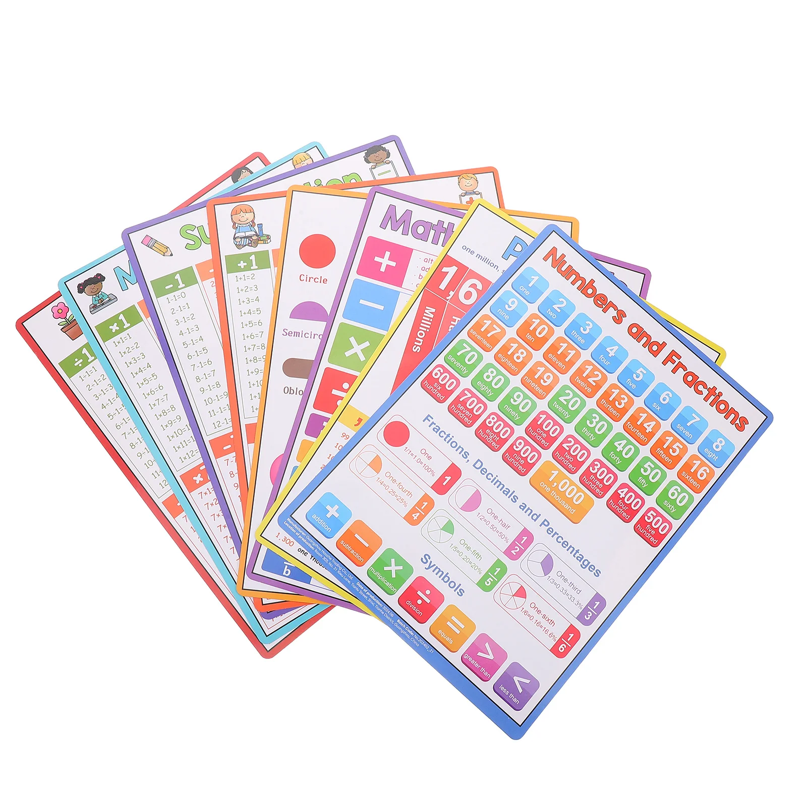 Pósteres educativos de matemáticas, gráficos de división de multiplicación, suma, resta, para el aprendizaje en el hogar en el aula, 8 Uds.
