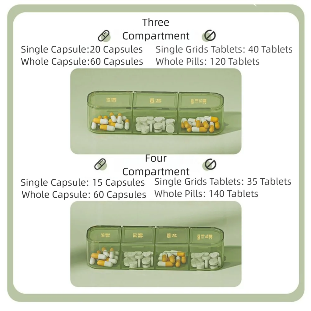 

7-дневный диспенсер для таблеток, портативные контейнеры для хранения лекарств в неделю, большой емкости, влагостойкий герметичный футляр для таблеток