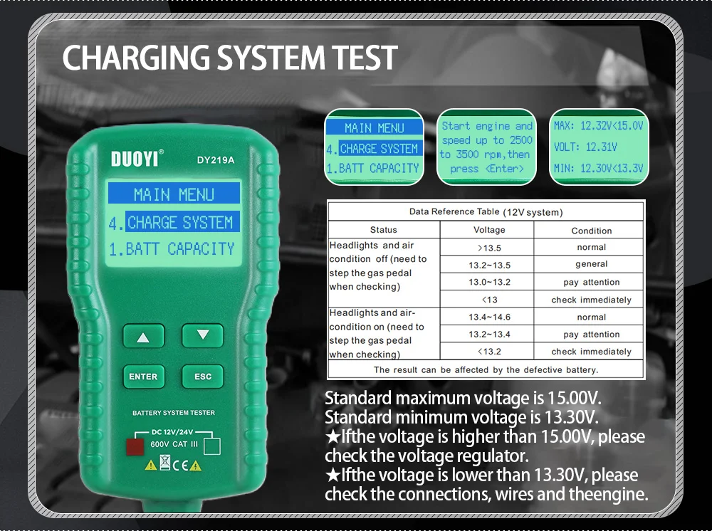 Duoyi dy219/219a Batterie tester 12V 24V digitales Kfz-Batterie diagnose werkzeug ah 100-1000cca Multifunktions-Batterie analysator – Detail 6