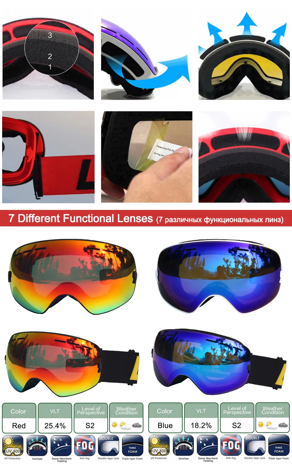 LOCLE Doppelschichtige Skibrille Antibeschlag UV400 Sphärische Skibrille Skifahren Schnee Snowboardbrille Skibrille Aufhellende Linse – Detail 4