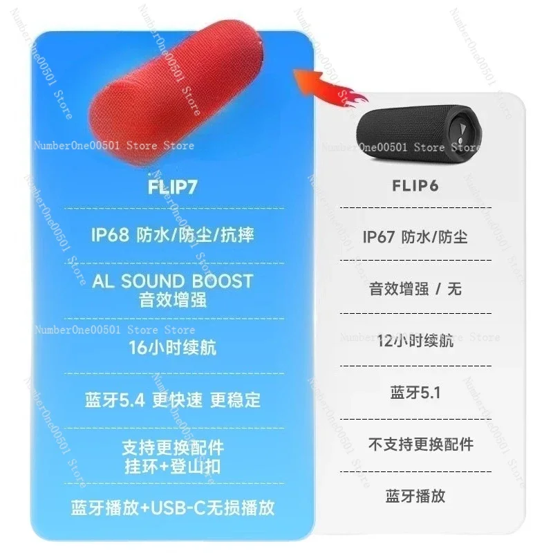 FLIP7 Wireless Bluetooth Speaker Portable Outdoor Waterproof Stereo Sound for Party Beach