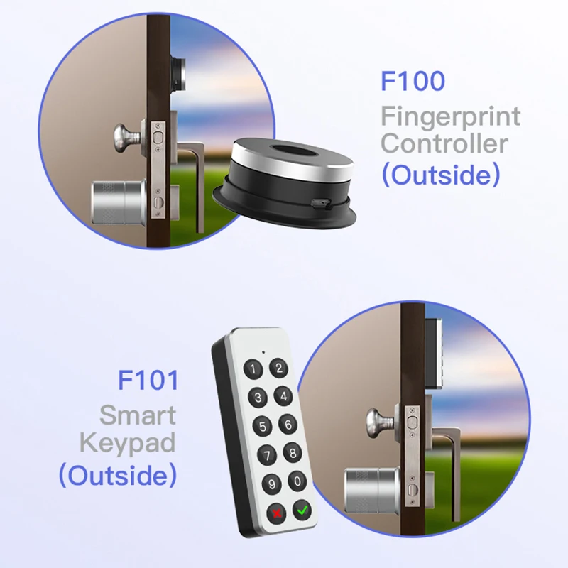 M521 Fingerprint Remote Control Zigbee Agreement Tuya App Passcode Keyless Smart Door Lock and Gateway