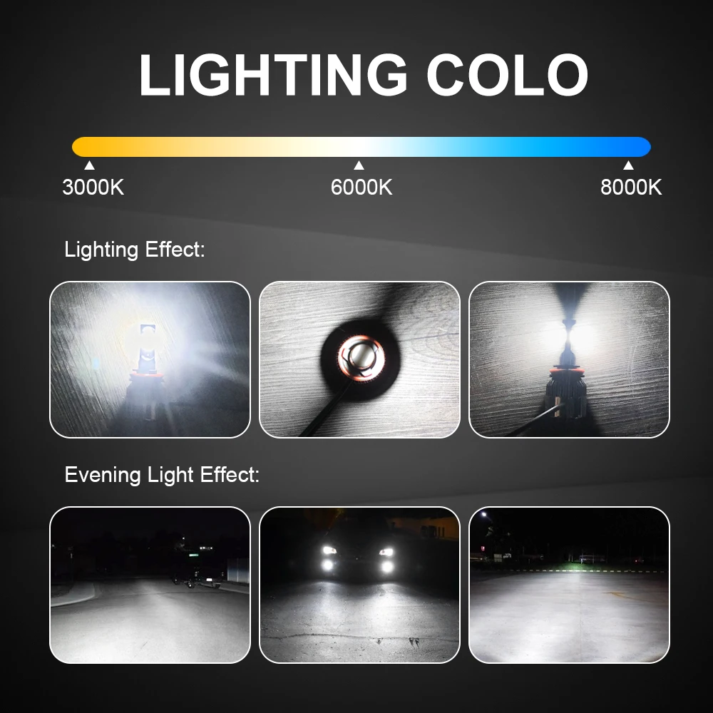 مصابيح أمامية بإضاءة H7 بإضاءة ليد عالية ومنخفضة ، رقائق الكوز البيضاء ، مروحة تبريد ، قابس-N-Play ، 25000 لومن ، 2 #3