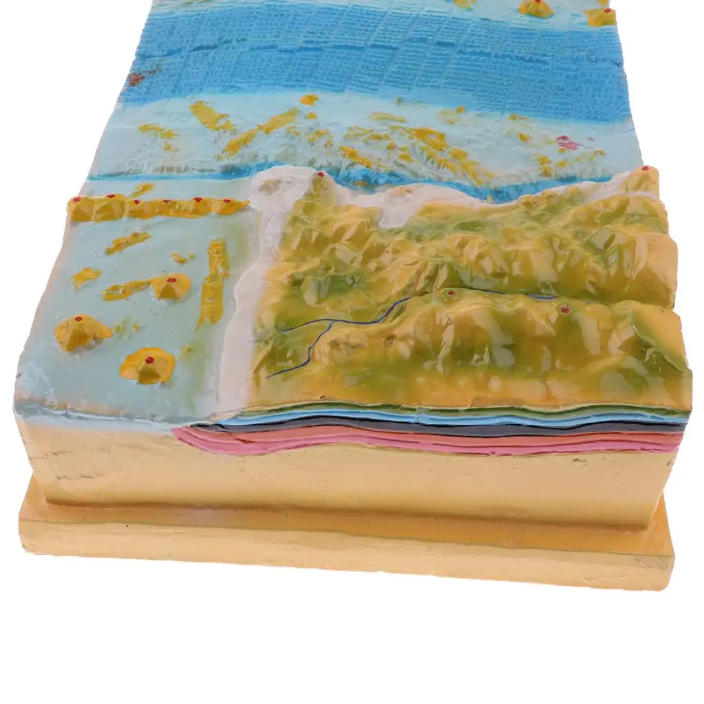 Plate Tectonics Model Geology Kids Learning Toy