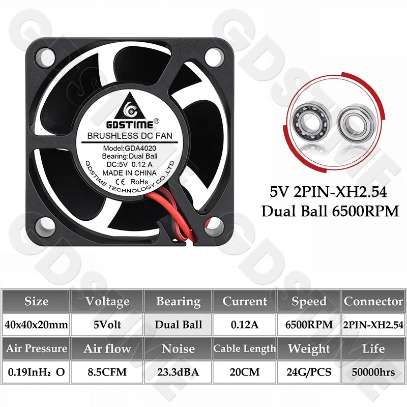 2 STKS Gdstime 40mm 24 V 12 V 5 V 4020 Mini Computer Case Koelventilator Kogellager glijlager 2Pin 4 cm 40x40x20mm