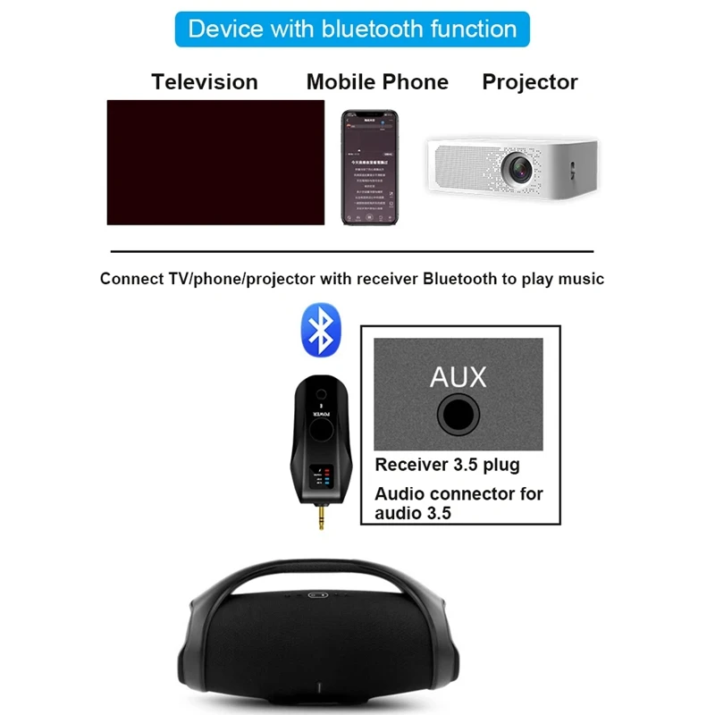 【Подработанные предложения】УВЧ беспроводная портативная микрофонная система для караоке Bluetooth-приемник, профессиональная домашняя реверберация, высокая и низкая