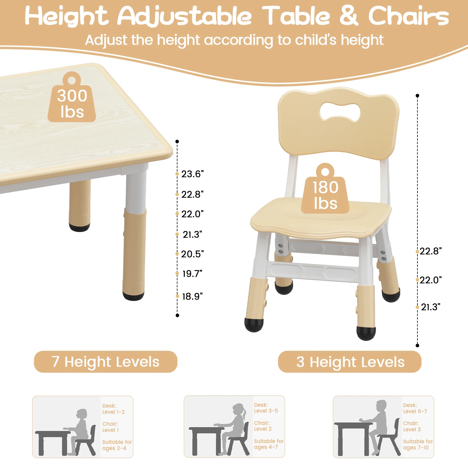 Kids Table and 4 Chairs Set - Height Adjustable Toddler Study Table and Chair Set, Children Activity Desk for Home/Classroom