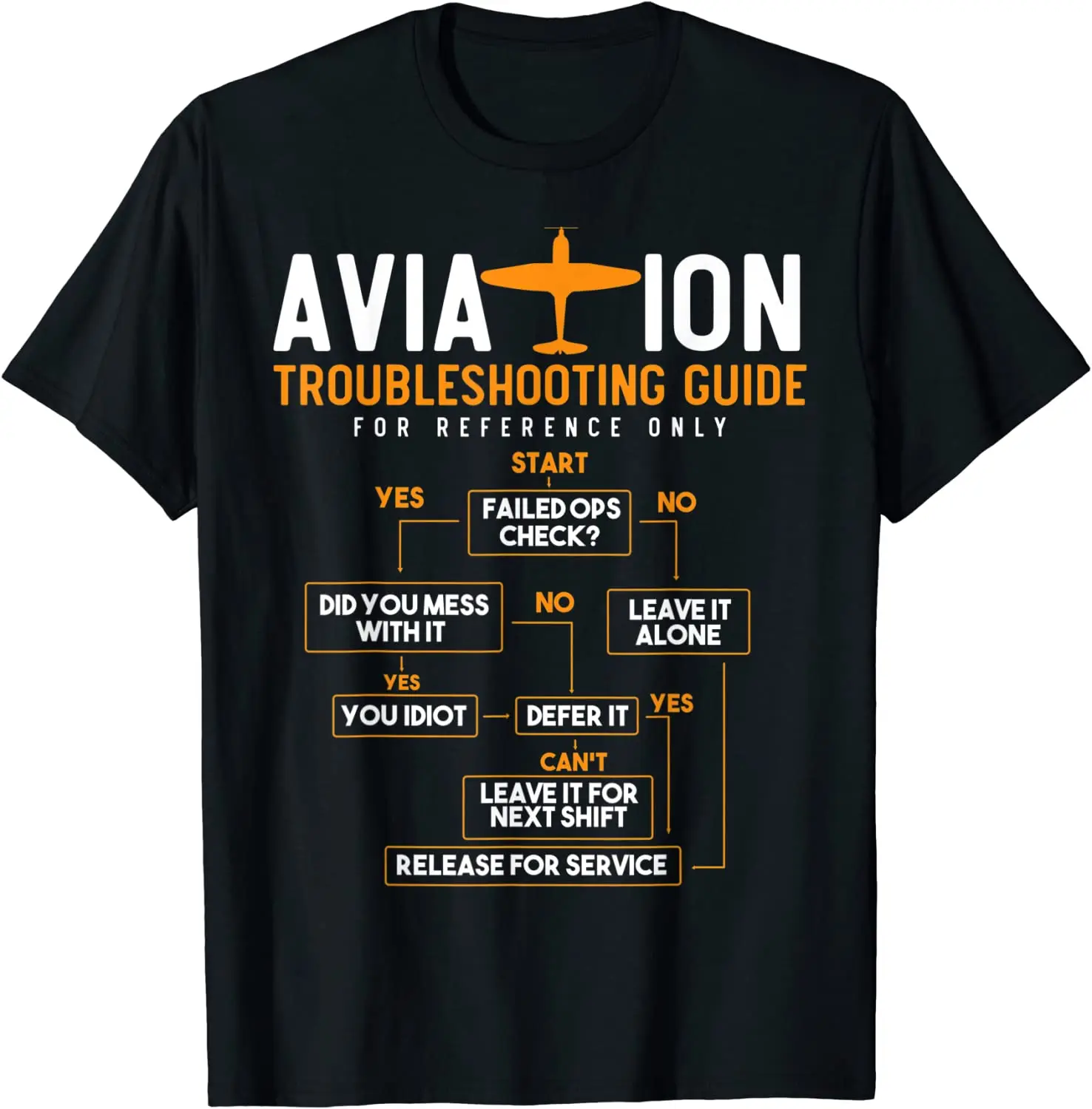 

Airplane Pilot, Funny Aviation Troubleshooting Guide T Shirt. New 100% Cotton Short Sleeve O-Neck Casual T-shirts Size S-3XL