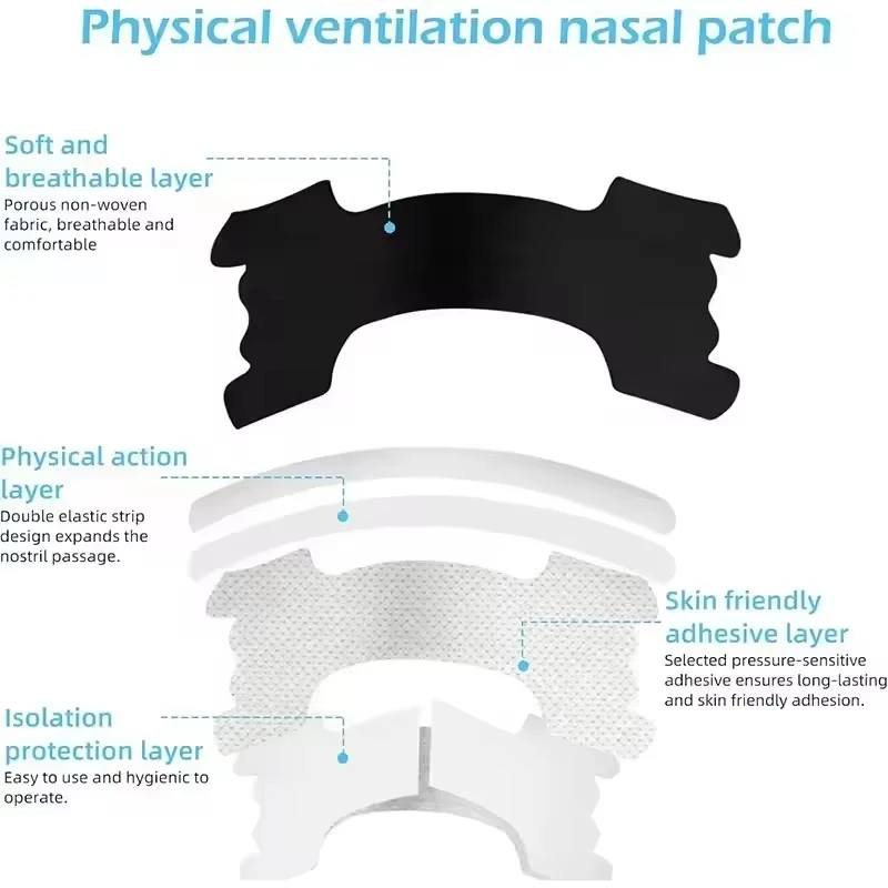 10/20/30PCS Black Nose Strips Extra Strength Nasal Strips Better Sleeping Non-Invasive Anti Snoring Strips for Adult and Child - view 3