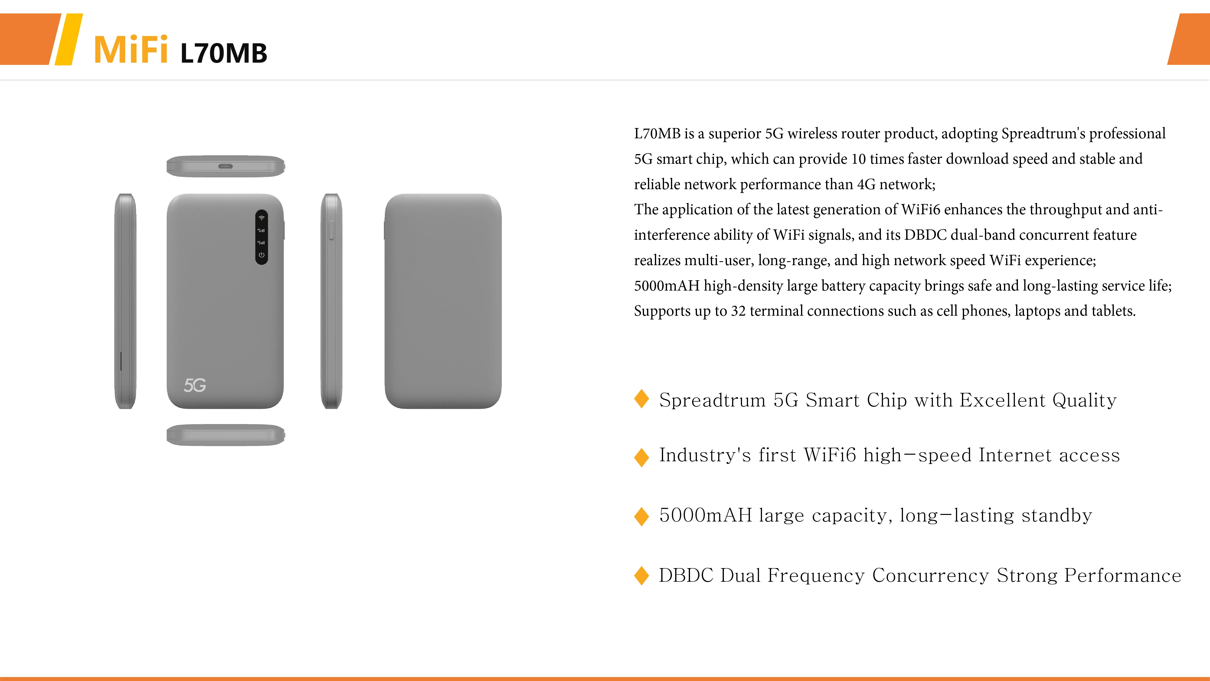 โมเด็มโทรศัพท์มือถือ5G เราเตอร์อินเตอร์เน็ตไร้สายซิมการ์ดแบบพกพา Wi-Fi แบบ WiFi5แบนด์คู่5GHz ฮอตสปอตแบบพกพา