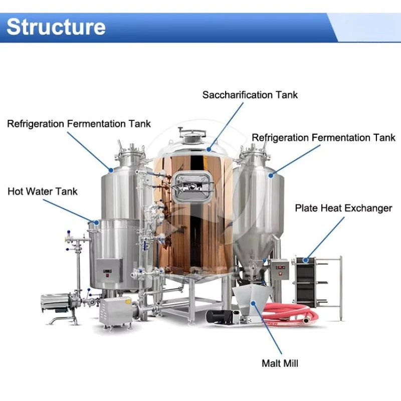 50L 200L 300L 1000L كرافت البيرة مايكرو مصنع الجعة الصغيرة البيرة الصغيرة المشروب غلاية مصنع الجعة السعر #2
