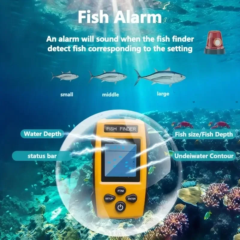 

Wired Portable Sonar Fish Finder 45-Degree Echo Sounder Depth Alarm Sensor for Lake and Sea Fishing Powered by AA Battery