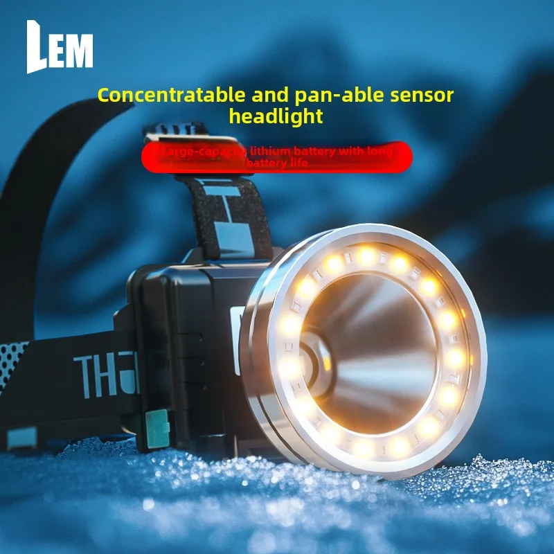 

Triple Beam Headlamp - Zoomable Flood/Spot Beam, Super Bright & Long Range, USB Rechargeable with Extended Runtime for Camping