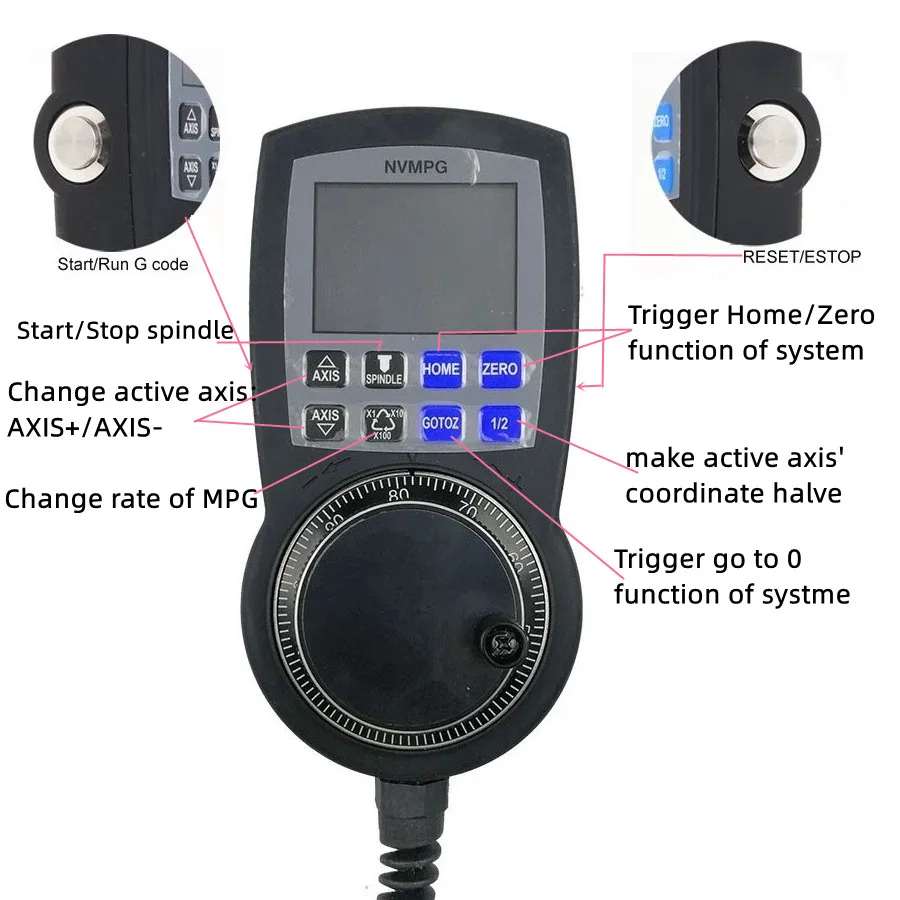 Ec300 Ethernet Mach3 Interface Board 3/4/5/6 Axis Control Card Supports Digital Display Handwheel And Mach3 Software