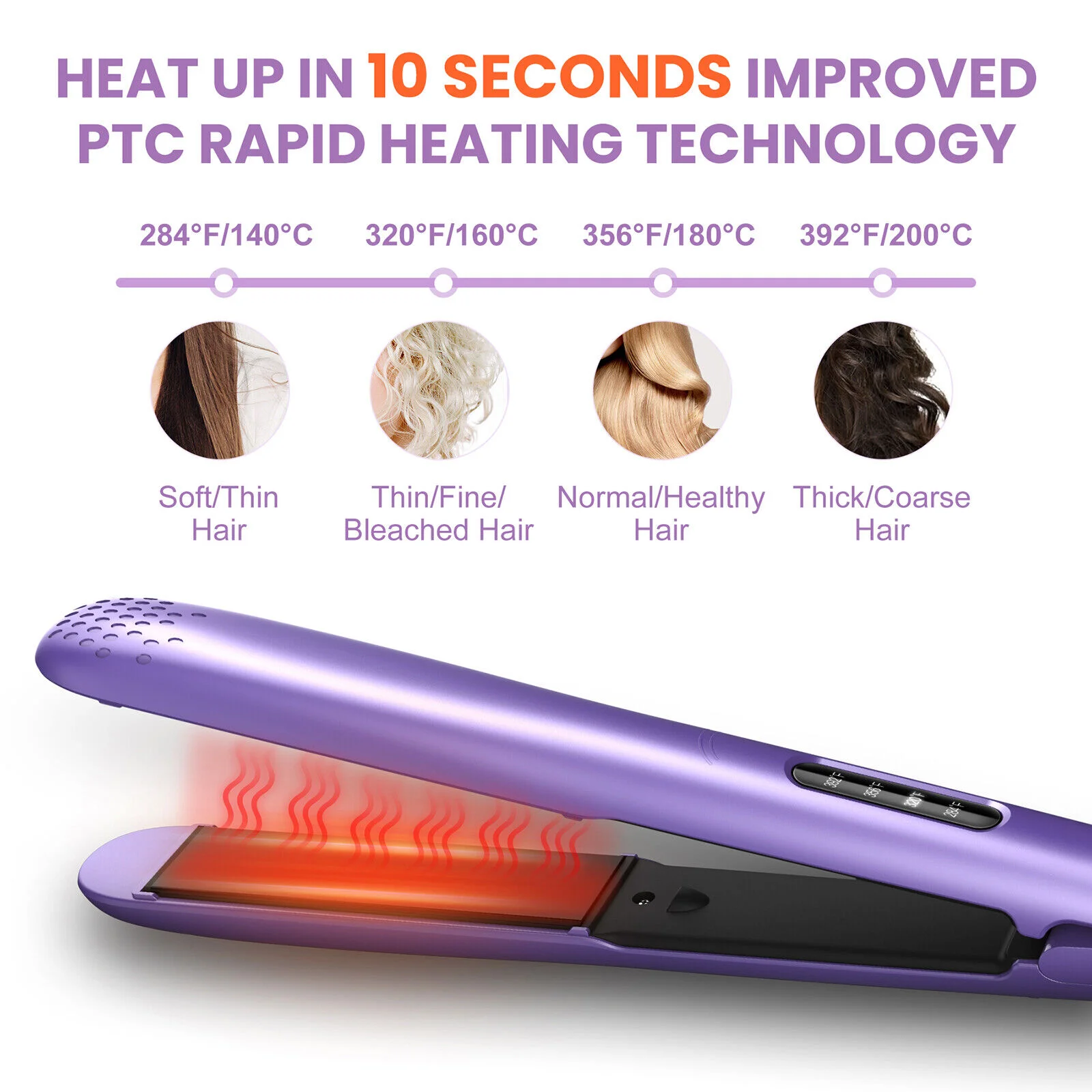 Sejoy 2 In 1 Hair Curler Hair Straightener Fast Heating Ceramic Curling Straightening Adjustable Thermostatically Operated