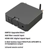 SUQIYA オーディオマニア デュアル バランス パワー アンプ Bluetooth 5.0 200 ワット ハイパワー HIFI デジタル オーディオ アンプ USB 再生 HDMI 4