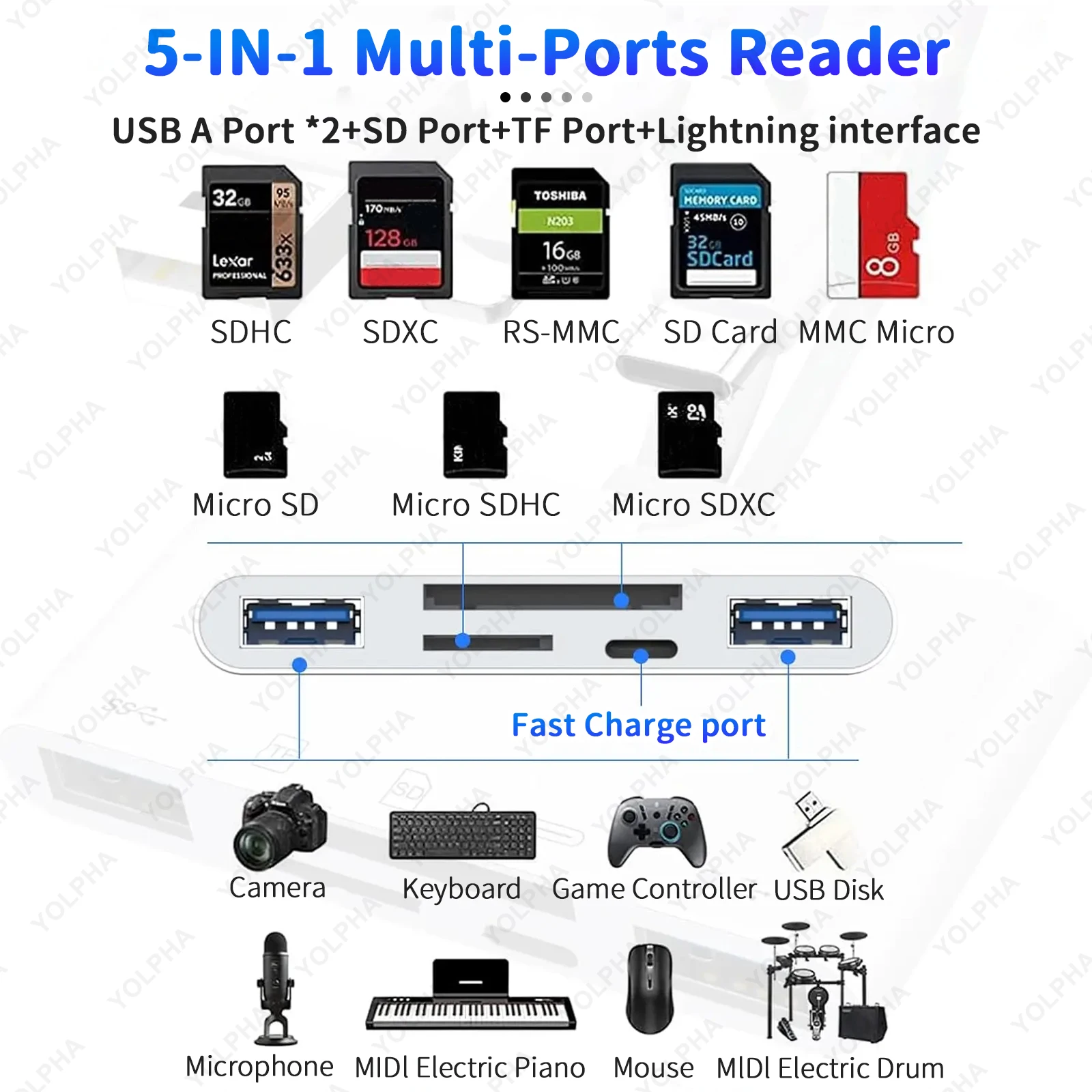 5in1 Memory Card Reader USB OTG SD Reader for iPhones iPads USB C A Devices Micro SD SD Slots support SD Micro SD SDHC SDXC MMC
