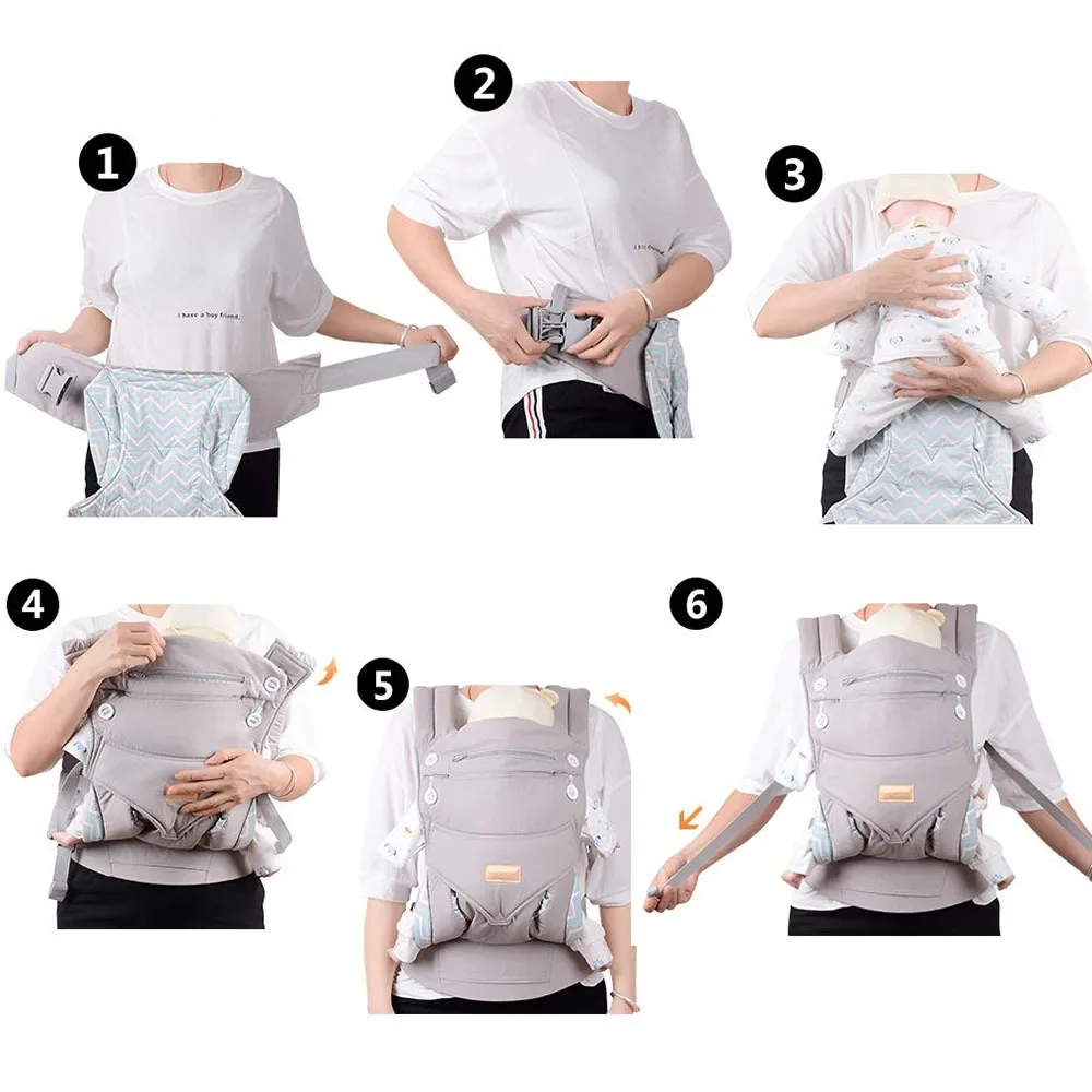 Gendongan bayi 5-in-1 ransel gaya semua posisi untuk membawa bayi bayi dan anak dari 7-35 lbs bersertifikat ergonomis