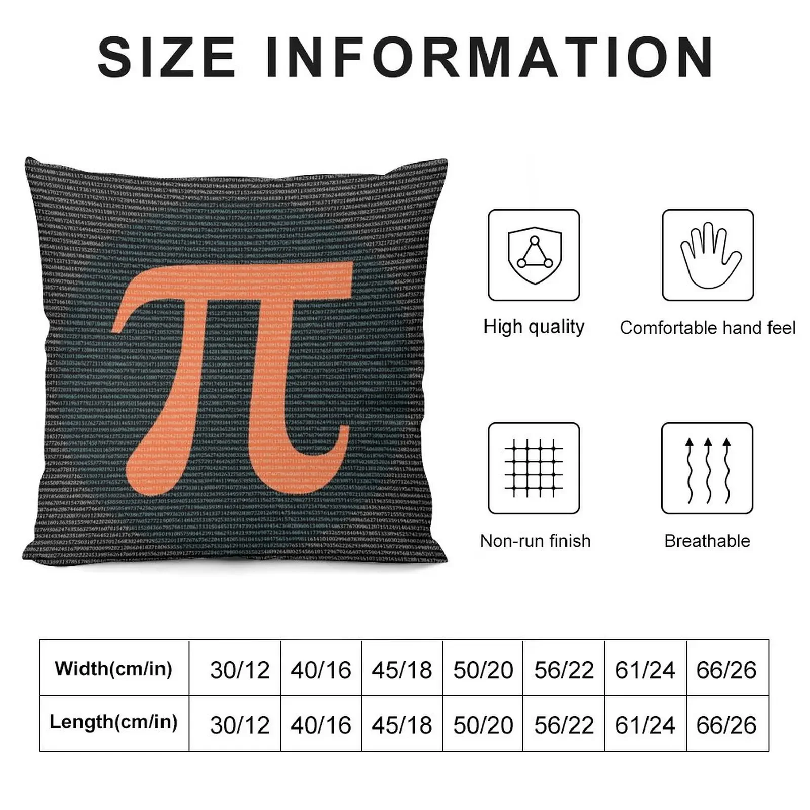 First 10,000 digits of Pi, blue and orange. Throw Pillow Sofa Cushion Cover Pillow Cover Pillow Case Christmas